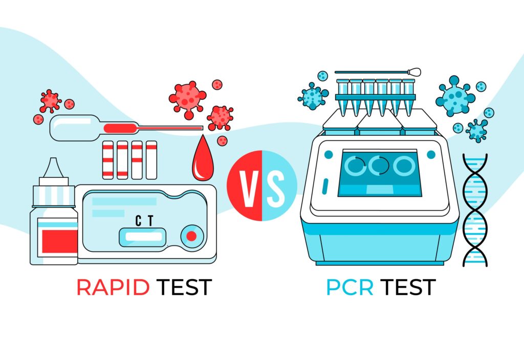 <a href='https://www.freepik.com/vectors/medical'>Medical vector created by freepik - www.freepik.com</a> Test rápido vs PCR